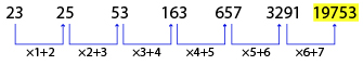 Number Series Test 6 question and answers, Solved Number Series problems, Number Series online test, Number Series tricks, Number Series quiz, Number Series tips